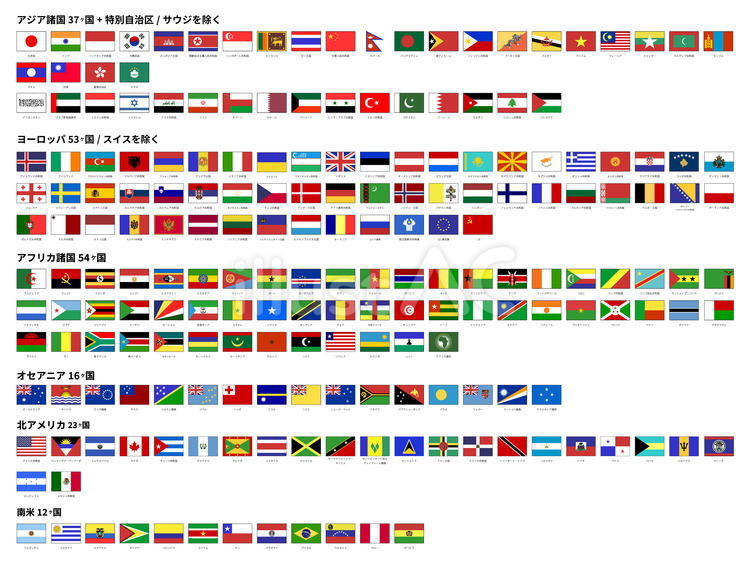 世界の国旗：万国旗5200×3900px 世界,国旗,国際のイラスト素材