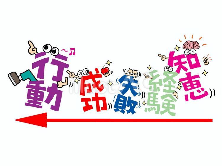 行動の冒険 行動,成功,失敗のイラスト素材