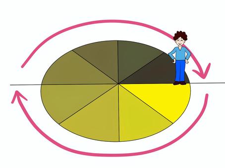 人生の変わり目のタイミング 変わり目,立つ,男性,全身,矢印,タイミング,運勢,運気,変革期,変化のイラスト素材