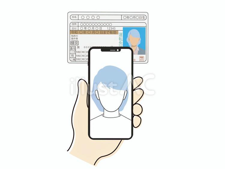 スマホと運転免許証で本人確認と読み取り 顔認証,スマートフォン,スマホのイラスト素材