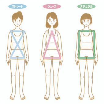 骨格診断（２） 骨格診断,女性,体型,正面,全身,骨格,スタイル,かわいい,ナチュラル,ウェーブのイラスト素材