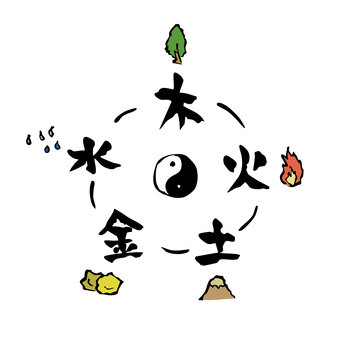 陰陽五行　木火土金水　カラー筆絵 五行,陰陽,木火土金水,太陰大極図,占い,筆文字,手書き,手描き,墨,素材のイラスト素材
