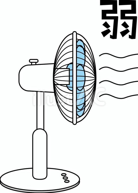 扇風機-弱　 扇風機,横向き,風のイラスト素材