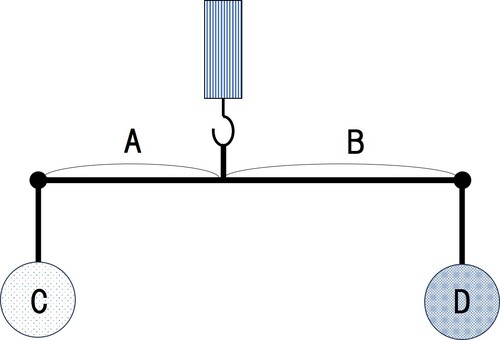 ばねばかりとてんびん 図形,テスト,中学受験,理科,てんびん,ばね,小学生のイラスト素材