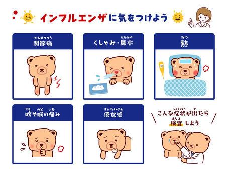 インフルエンザの症状　くまさん インフル,風邪,体調,病気,症状,予防,クマ,ウイルス,くしゃみ,咳のイラスト素材