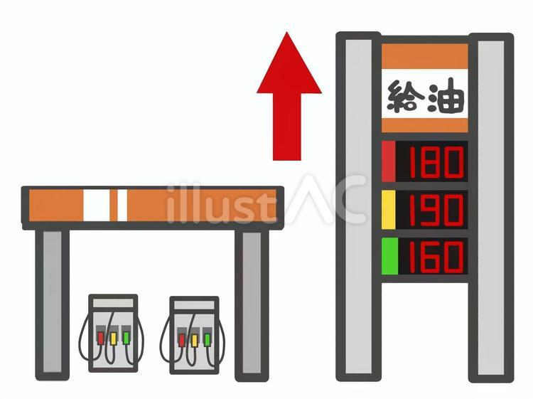 ガソリンスタンドと掲示板　上向き矢印 ガソリンスタンド,ガソリン,販売のイラスト素材
