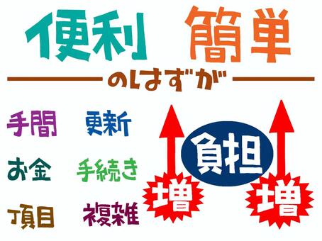 便利のはずが 便利,簡単,手間,更新,お金,手続き,項目,複雑,負担,増のイラスト素材