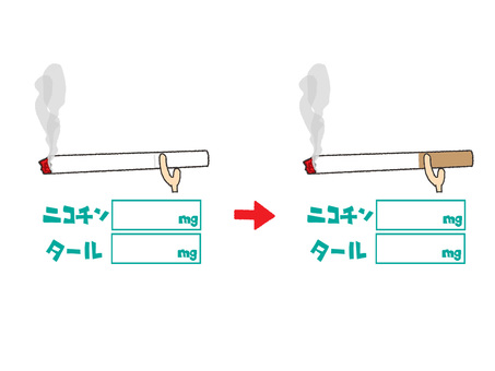 ニコチンなど ニコチン,タール,文字絵,空欄,記入欄,違い,タバコ,煙,火,健康のイラスト素材