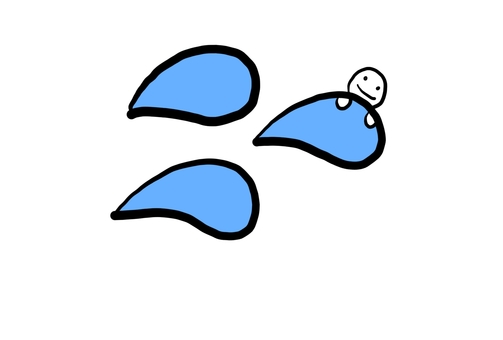 汗とキャラ 汗,しずく,水滴,かわいい,シンプル,ゆるキャラ,記号,イラスト,ライン素材,装飾のイラスト素材