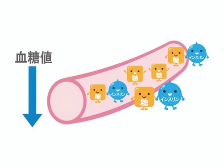 糖尿病5 糖尿病,血管,血糖値,低い,糖,インスリン,医療,笑顔,キャラクター,かわいいのイラスト素材