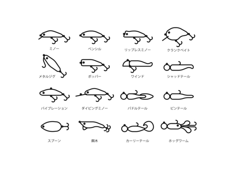ルアーのアイコン（線画） ルアー,アイコン,線画,ハードルアー,ソフトルアー,プラグ,ワーム,ジグ,ミノー,ペンシルのイラスト素材
