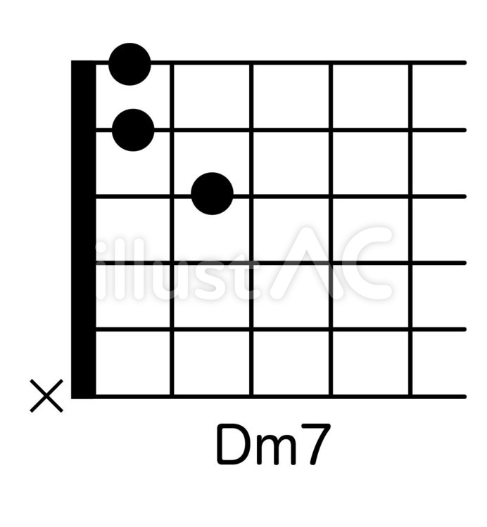 Dm7コード ギター,コード,ダイアトニックのイラスト素材
