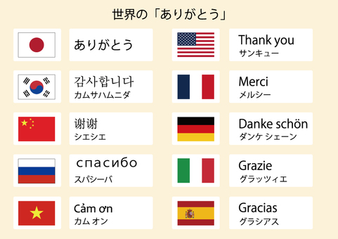 世界のありがとうA 国旗,世界の国,ありがとう,感謝,多言語,外国語,語学,国際交流,教育,学校のイラスト素材