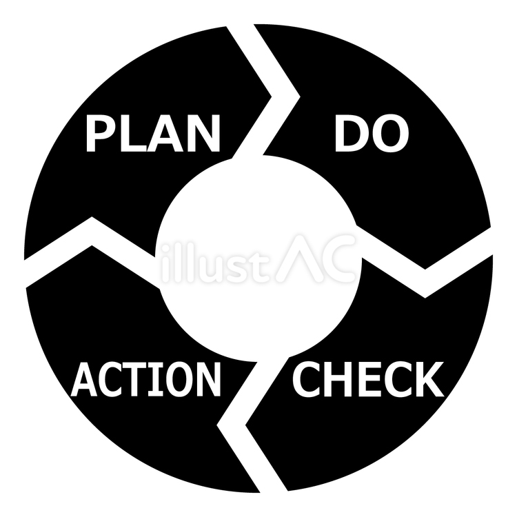 PDCAサイクル_黒 pdca,計画,マネジメントのイラスト素材