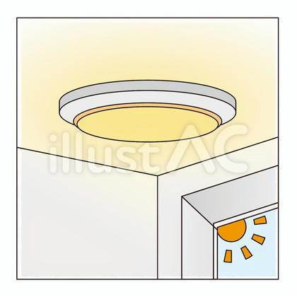 室内灯,全灯イメージ