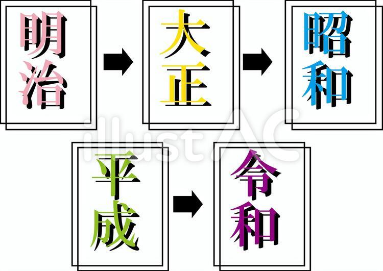 時代 移り変わり カラー違いイラスト - No: 1471691｜無料イラスト・フリー素材なら「イラストAC」