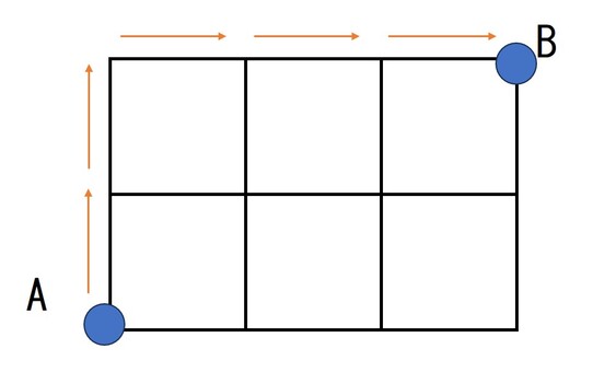 道順問題基本 算数,図形,テスト,中学受験,小学生,道順のイラスト素材