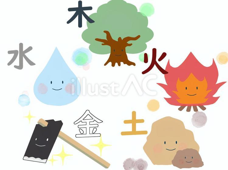 五行（まとめ・星） 東洋医学,東洋医学概論,五行学説のイラスト素材