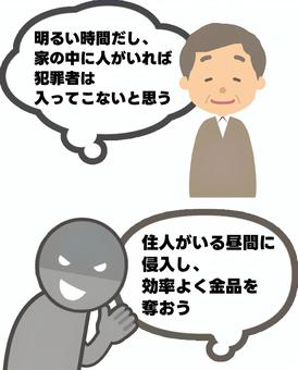 住人と強盗の考え方の違い 強盗,犯罪,防犯,闇バイト,侵入者,家,自宅,昼間,押し入り,犯人のイラスト素材