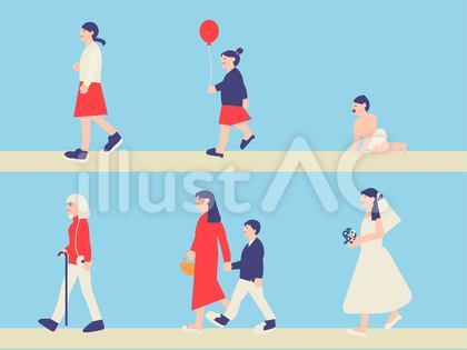 女性の人生