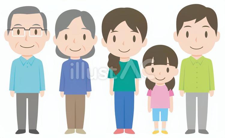 横一列に並ぶ家族のイラスト 家族,親子,両親のイラスト素材