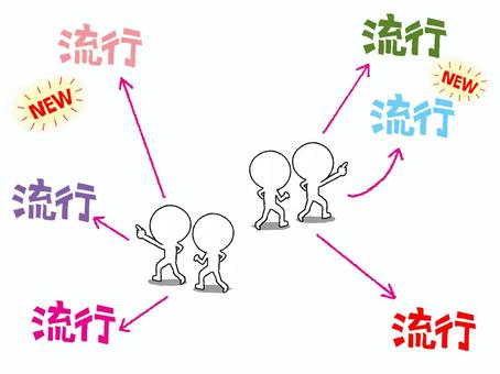 流行 流行,new,文字絵,シルエット,指差し,可愛い,イメージ,pop調,手描き,挿絵のイラスト素材