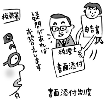 書面添付制度 書面添付制度 書面添付制度,税理法,書面添付,図解,申告書,税務署,企業,経理担当者,挿絵のイラスト素材