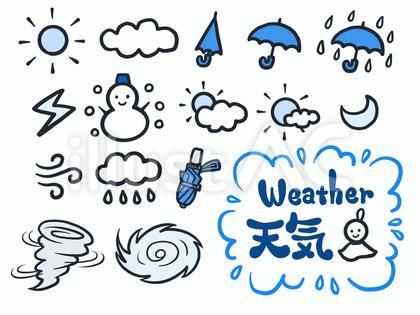 天気素材セット(青)