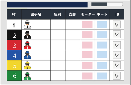 ボートレース出走表B ボートレース,競艇,出走表,レース表,レース,公営競技,選手,支部,モーター,ボートのイラスト素材