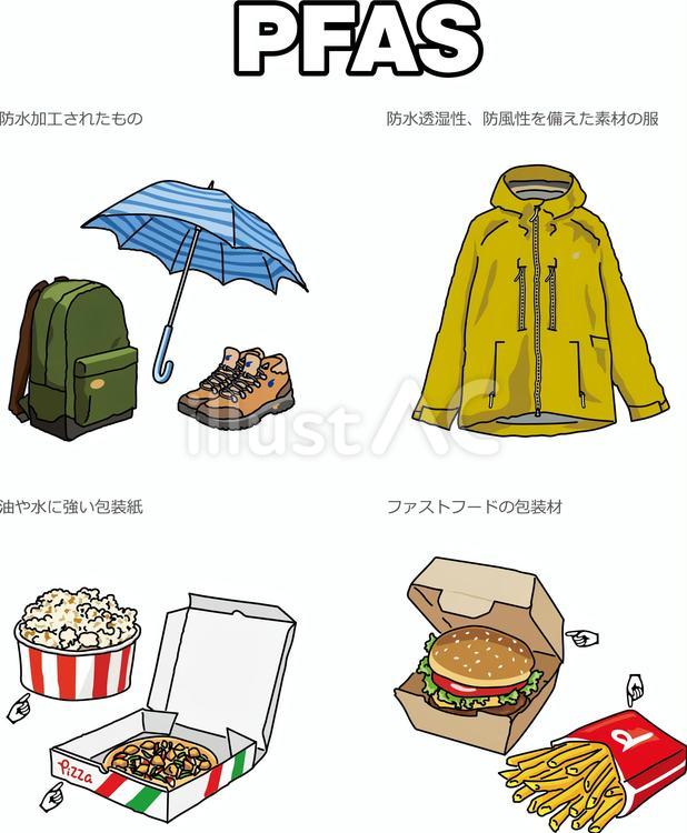 PFAS2 pfas,防水加工,防水透湿性のイラスト素材