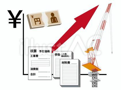 工事費の高騰