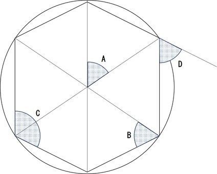 円に内接する六角形の角度 算数,図形,テスト,中学受験,小学生,円,六角形,内接,角度のイラスト素材