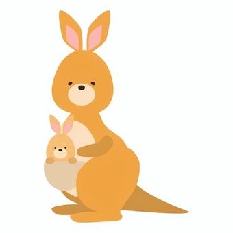 カンガルーの親子