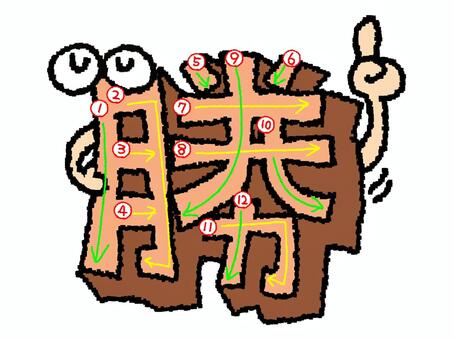 勝　漢字　書き順あり 勝,フォント,漢字,立体,文字絵,目,書き順,矢印,12画,可愛いのイラスト素材