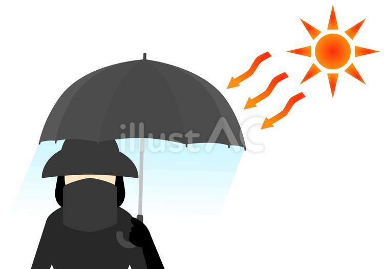 紫外線対策する人（黒い日傘）と太陽（右） 太陽,人物,太陽光のイラスト素材
