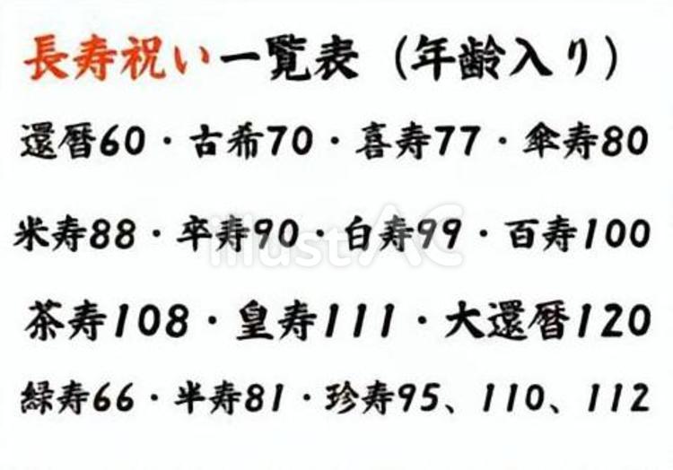 【筆文字】長寿祝い一覧表（年齢入り） 筆文字,文字,和のイラスト素材