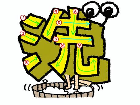 洗　漢字　書き順あり 洗,フォント,漢字,立体,文字絵,目,書き順,矢印,9画,可愛いのイラスト素材