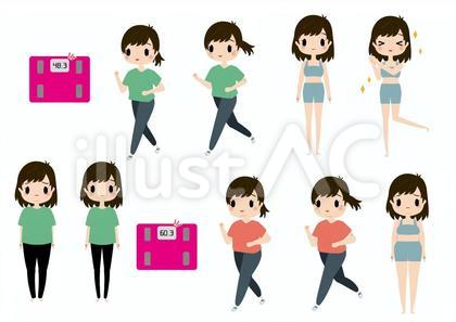 ダイエット