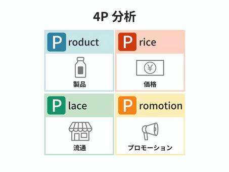 4P分析のイラスト