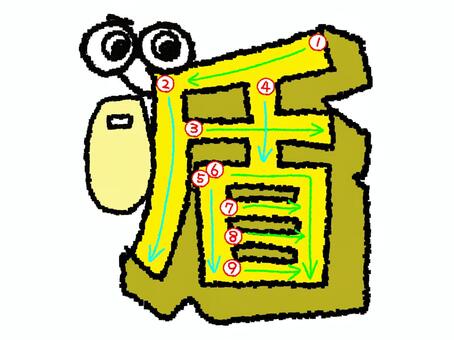 盾　漢字　書き順あり 盾,フォント,漢字,立体,文字絵,目,書き順,矢印,9画,可愛いのイラスト素材