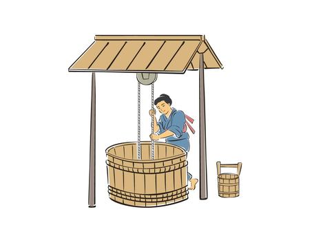 井戸で水汲みをする女性 井戸,水汲み,江戸時代,生活,女性,着物,イラストのイラスト素材