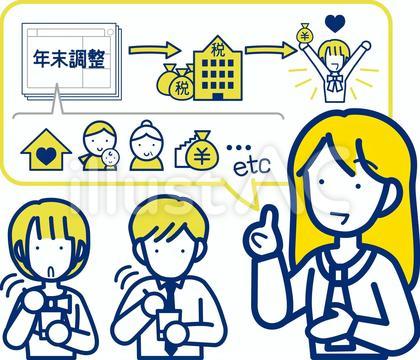 年末調整を説明する女性と教わる男女