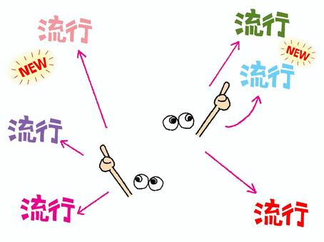 流行 流行,new,文字絵,シルエット,指差し,目,可愛い,イメージ,pop調,手描きのイラスト素材