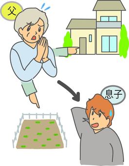 親からの相続 親,父親,息子,子供,土地,家屋,家,住宅,田畑,相続のイラスト素材