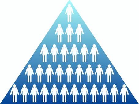 階級 階級,トップ,会社,上下,組織,社会,ヒエラルキー,カースト,上位,下位のイラスト素材