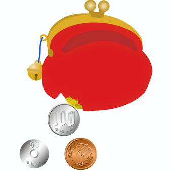 破れて穴が空いた財布 破れて穴が空いた財布 がま口,財布,赤,小銭入れ,お金,鈴,ストラップ,出費,サイフ,貯めるのイラスト素材
