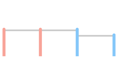 鉄棒（線なし） 鉄棒,線なし,体育,学校,校庭,遊具,スポーツ,イラスト,素材,シンプルのイラスト素材