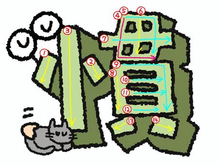 慣　漢字　書き順あり 慣,フォント,漢字,立体,文字絵,目,書き順,矢印,14画,可愛いのイラスト素材