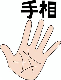 手相 手のひら,手相,指,手,パー,平手,手形,シンプル,文字,線画のイラスト素材
