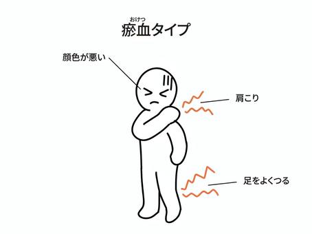 瘀血 瘀血,肩こり,足がつる,人,顔色が悪いのイラスト素材